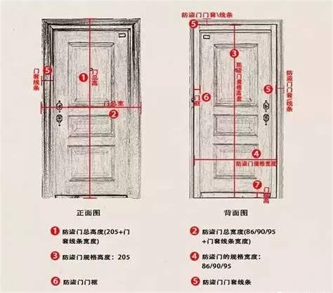 门一般多宽|门的尺寸一般是多少